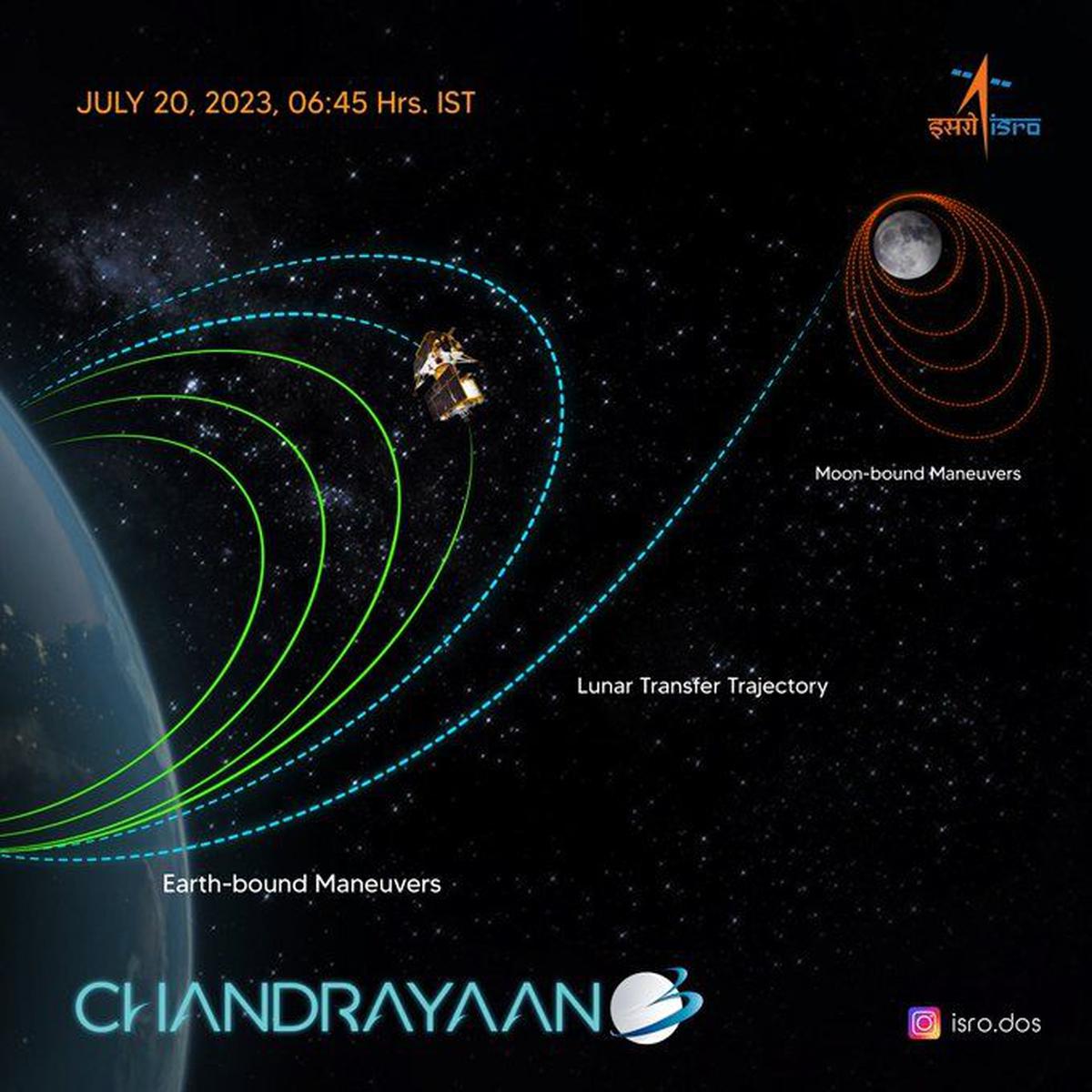 chandrayaan a source of national pride